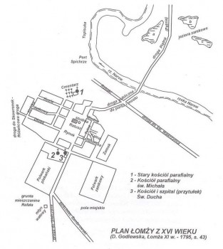 kościoły kościoły