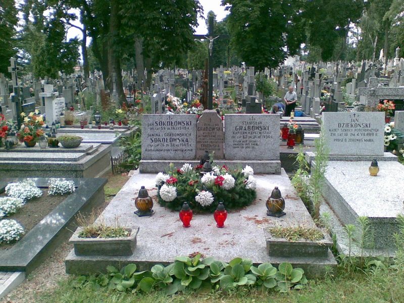 Grób rodziny Grabowskich