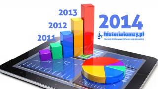 statystyki2014