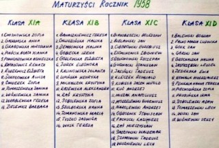 Absolwenci 1958
