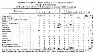 Plan nauczania 1955 - 1956