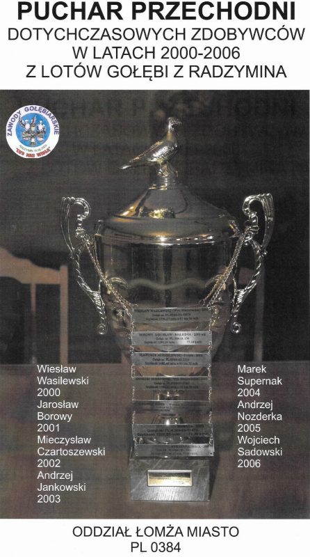 Patriotyczne loty gołębi z Radzymina. 27 lat. Część 2