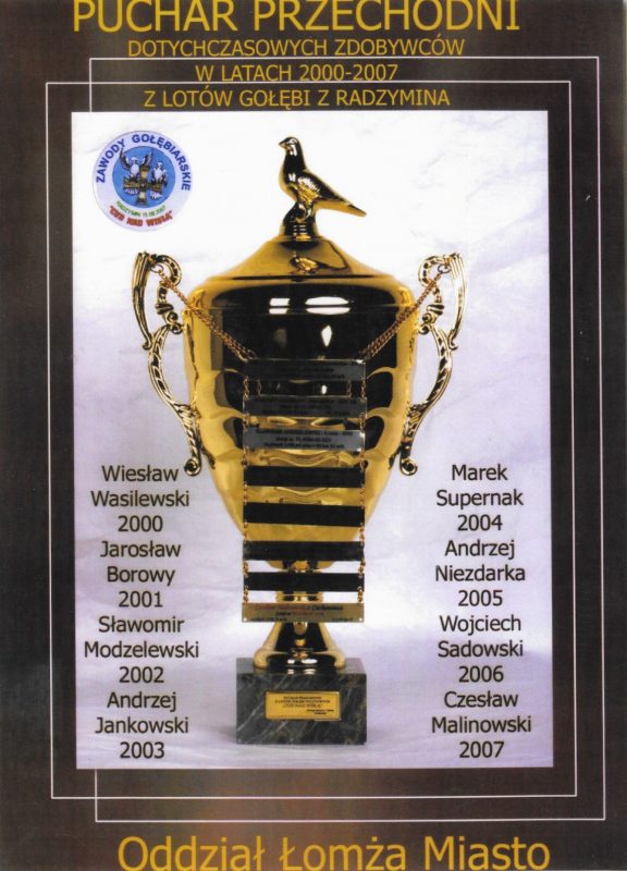 Patriotyczne loty gołębi z Radzymina. 27 lat. Część 2
